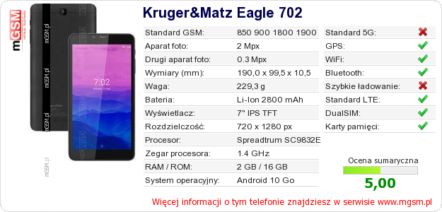 Dane telefonu Kruger&Matz Eagle 702