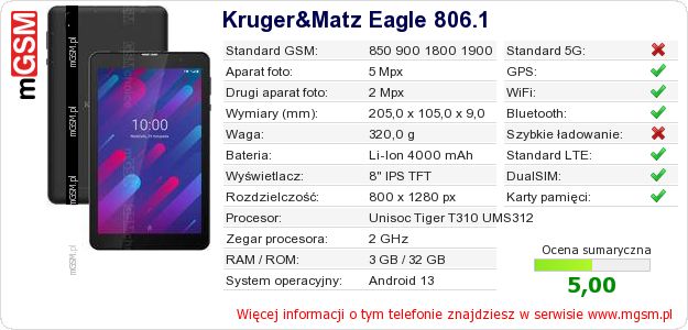 Dane telefonu Kruger&Matz Eagle 806.1