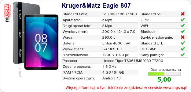 Dane telefonu Kruger&Matz Eagle 807