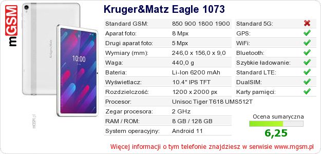Dane telefonu Kruger&Matz Eagle 1073
