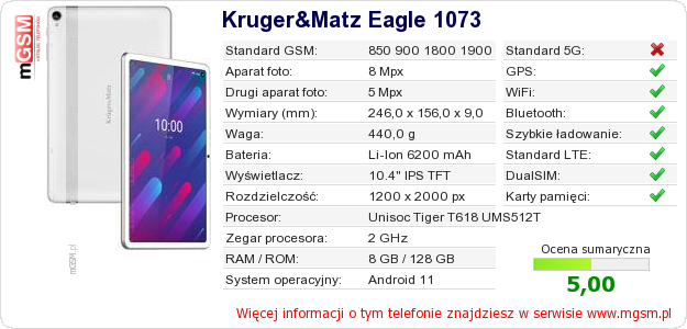 Dane telefonu Kruger&Matz Eagle 1073