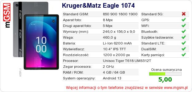 Dane telefonu Kruger&Matz Eagle 1074 Dane telefonu Kruger&Matz Eagle 1074