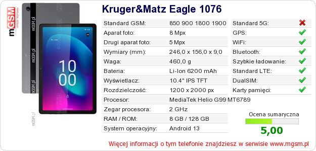 Dane telefonu Kruger&Matz Eagle 1076
