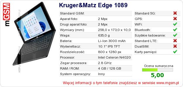 Dane telefonu Kruger&Matz Edge 1089