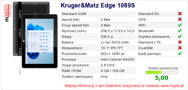 Dane telefonu Kruger&Matz Edge 1089S