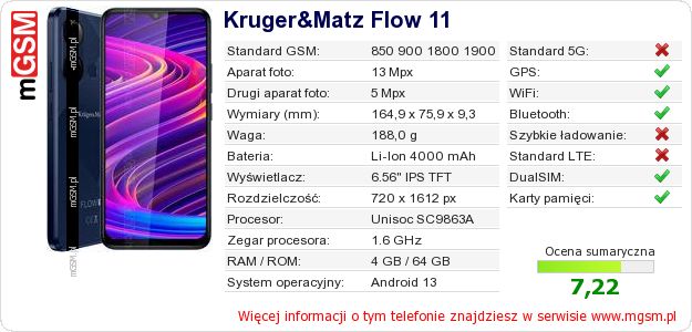 Dane telefonu Kruger&Matz Flow 11 Dane telefonu Kruger&Matz Flow 11