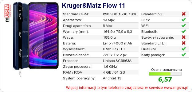 Dane telefonu Kruger&Matz Flow 11