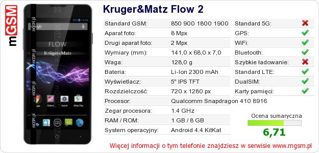 Dane telefonu Kruger&Matz Flow 2 Dane telefonu Kruger&Matz Flow 2