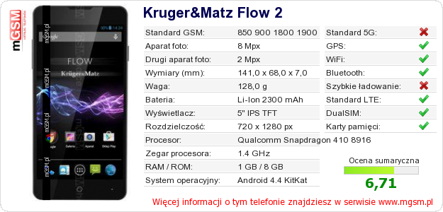 Dane telefonu Kruger&Matz Flow 2