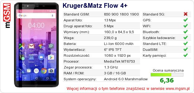 Dane telefonu Kruger&Matz Flow 4+