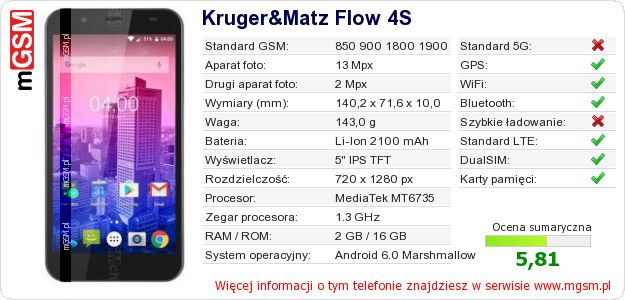 Dane telefonu Kruger&Matz Flow 4S Dane telefonu Kruger&Matz Flow 4S