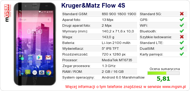 Dane telefonu Kruger&Matz Flow 4S