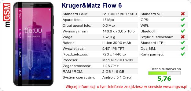 Dane telefonu Kruger&Matz Flow 6
