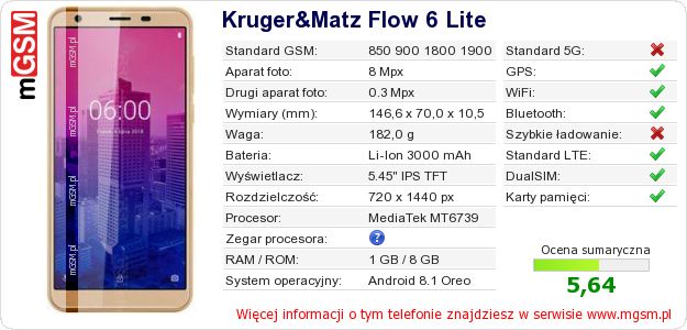 Dane telefonu Kruger&Matz Flow 6 Lite Dane telefonu Kruger&Matz Flow 6 Lite