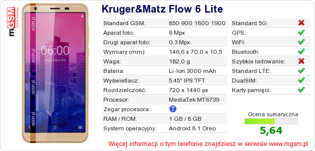 Dane telefonu Kruger&Matz Flow 6 Lite