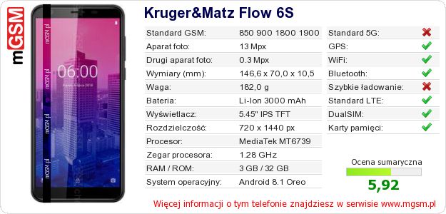 Dane telefonu Kruger&Matz Flow 6S