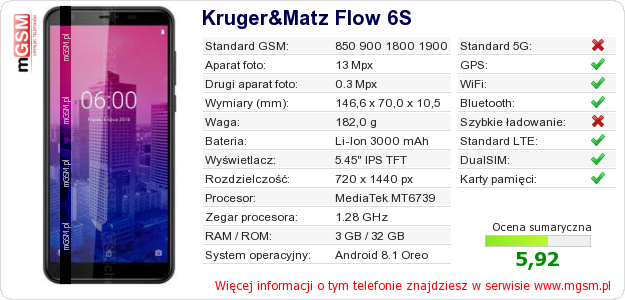 Dane telefonu Kruger&Matz Flow 6S
