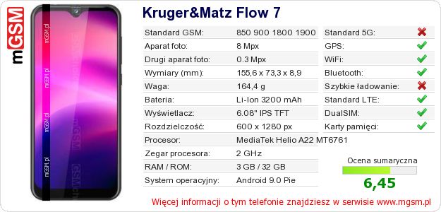Dane telefonu Kruger&Matz Flow 7 Dane telefonu Kruger&Matz Flow 7