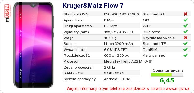 Dane telefonu Kruger&Matz Flow 7
