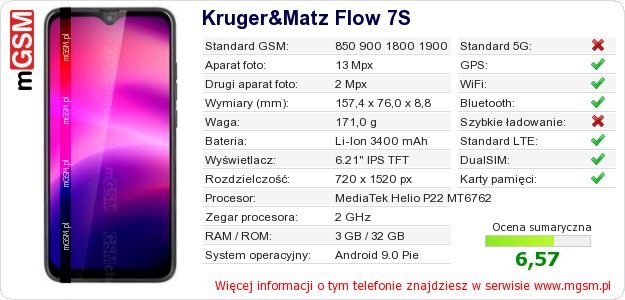 Dane telefonu Kruger&Matz Flow 7S