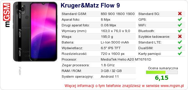 Dane telefonu Kruger&Matz Flow 9