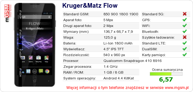 Dane telefonu Kruger&Matz Flow