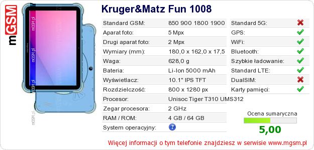 Dane telefonu Kruger&Matz Fun 1008 Dane telefonu Kruger&Matz Fun 1008