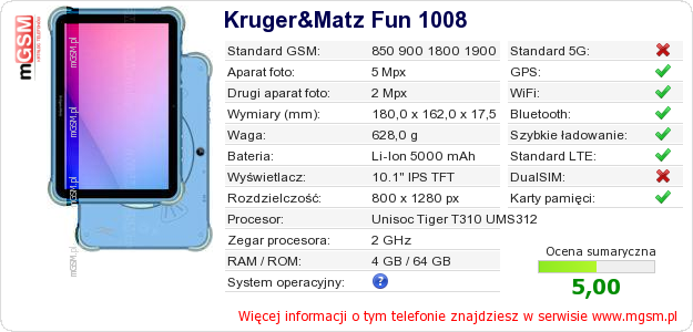 Dane telefonu Kruger&Matz Fun 1008