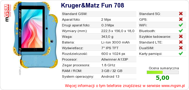 Dane telefonu Kruger&Matz Fun 708