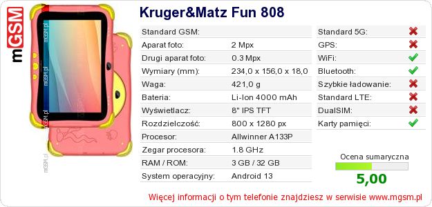 Dane telefonu Kruger&Matz Fun 808