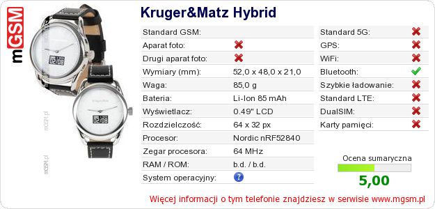 Dane telefonu Kruger&Matz Hybrid Dane telefonu Kruger&Matz Hybrid