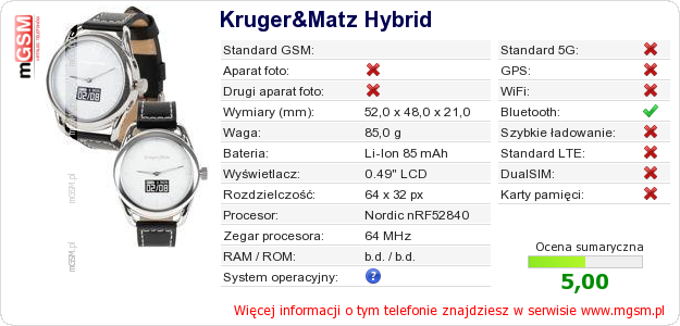 Dane telefonu Kruger&Matz Hybrid