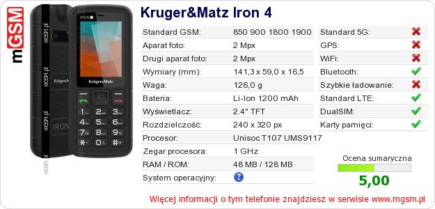 Dane telefonu Kruger&Matz Iron 4