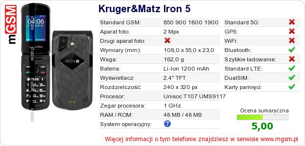 Dane telefonu Kruger&Matz Iron 5 Dane telefonu Kruger&Matz Iron 5