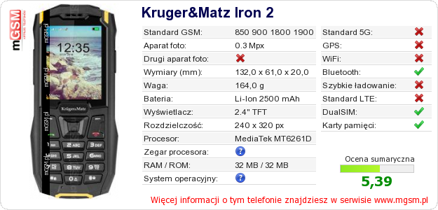 Dane telefonu Kruger&Matz Iron 2