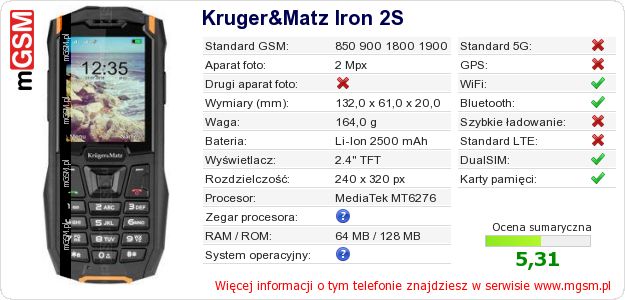 Dane telefonu Kruger&Matz Iron 2S Dane telefonu Kruger&Matz Iron 2S