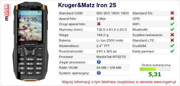 Dane telefonu Kruger&Matz Iron 2S Dane telefonu Kruger&Matz Iron 2S