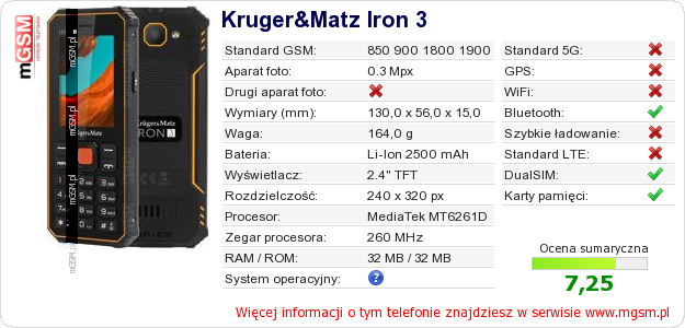 Dane telefonu Kruger&Matz Iron 3 Dane telefonu Kruger&Matz Iron 3