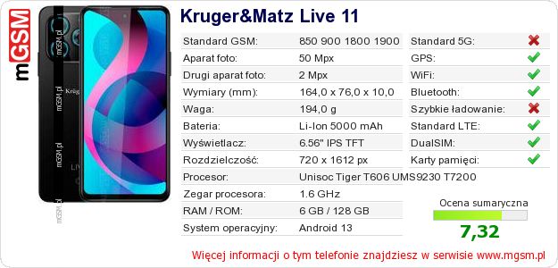 Dane telefonu Kruger&Matz Live 11