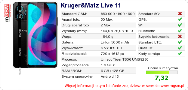 Dane telefonu Kruger&Matz Live 11