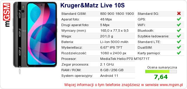 Dane telefonu Kruger&Matz Live 10S