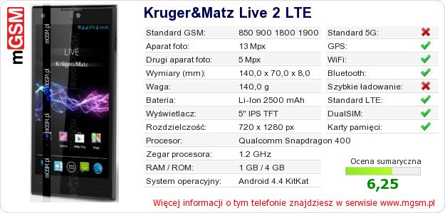 Dane telefonu Kruger&Matz Live 2 LTE