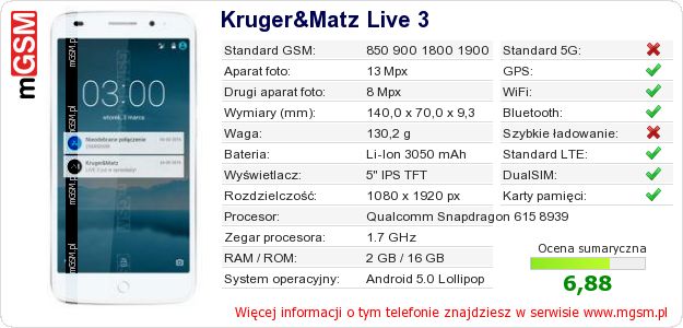 Dane telefonu Kruger&Matz Live 3