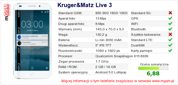 Dane telefonu Kruger&Matz Live 3