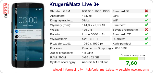 Dane telefonu Kruger&Matz Live 3+