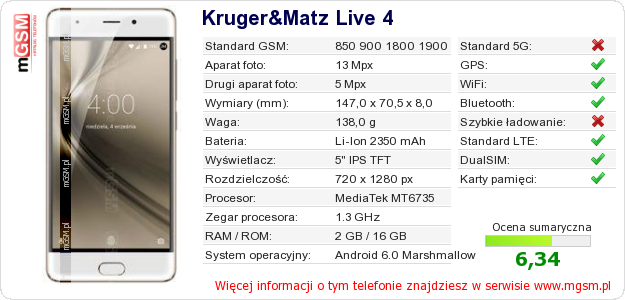 Dane telefonu Kruger&Matz Live 4