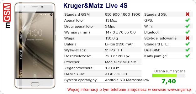 Dane telefonu Kruger&Matz Live 4S
