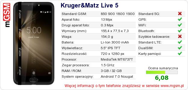 Dane telefonu Kruger&Matz Live 5 Dane telefonu Kruger&Matz Live 5