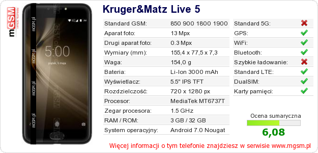 Dane telefonu Kruger&Matz Live 5