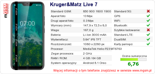 Dane telefonu Kruger&Matz Live 7